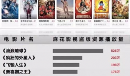 最新国产视频网址