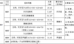 国产一区日韩二区欧美三区